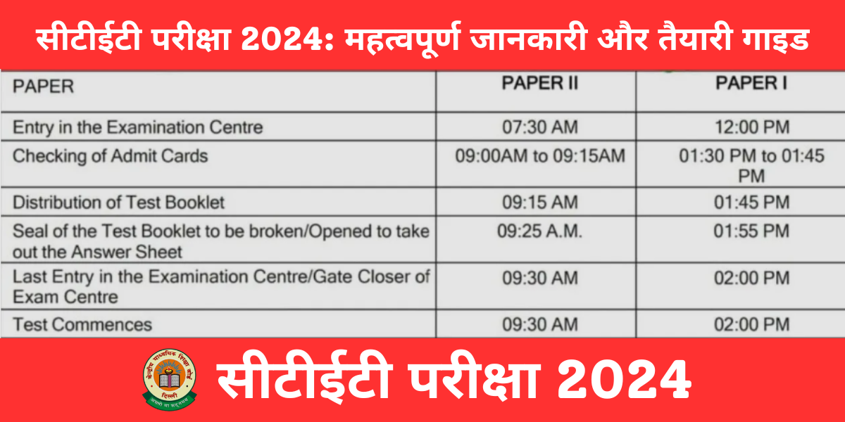 सीटीईटी परीक्षा 2024